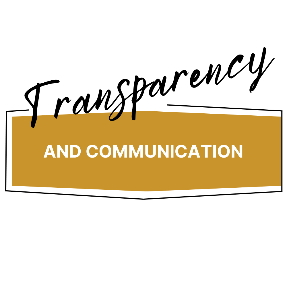 Transparency and communication graphic